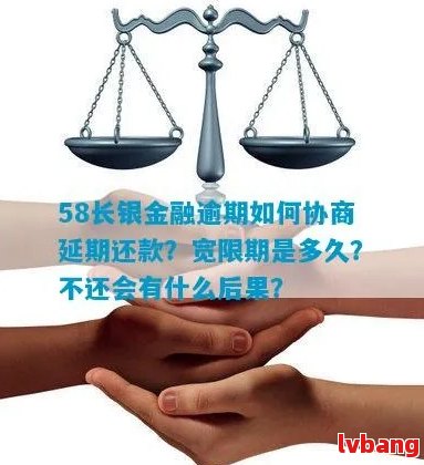 长银58金融逾期有宽限期吗需要了解的事项