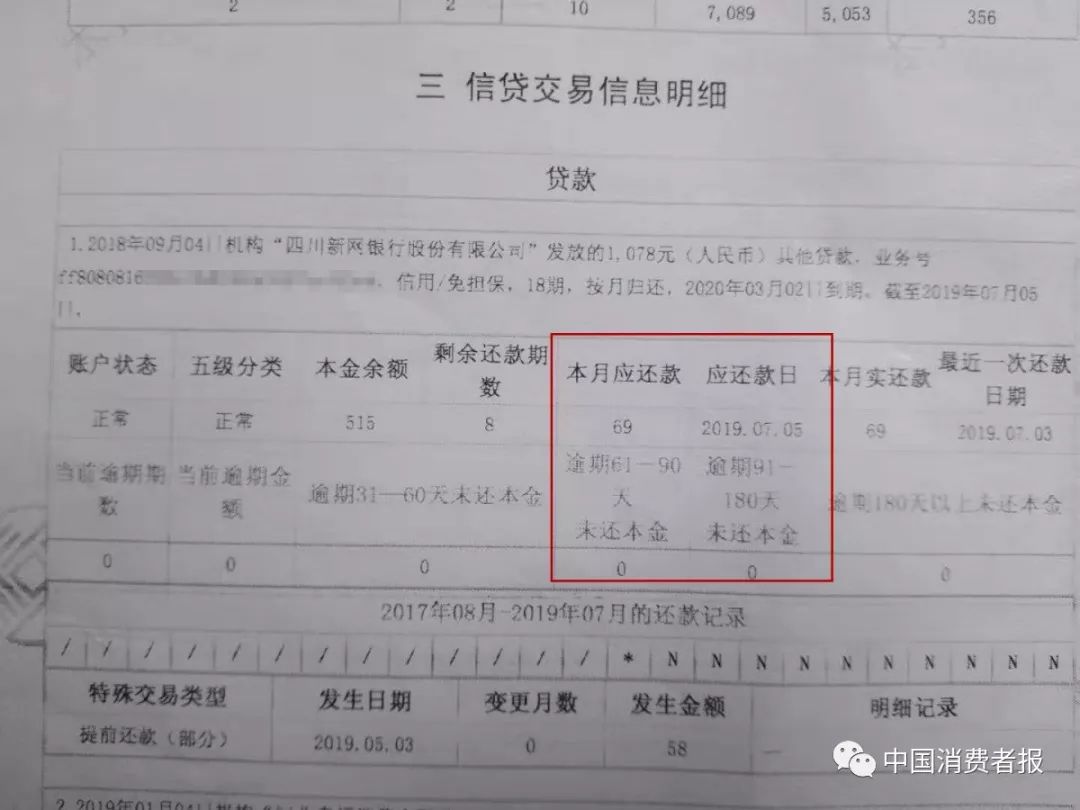 新网银行贷款逾期利率计算公式