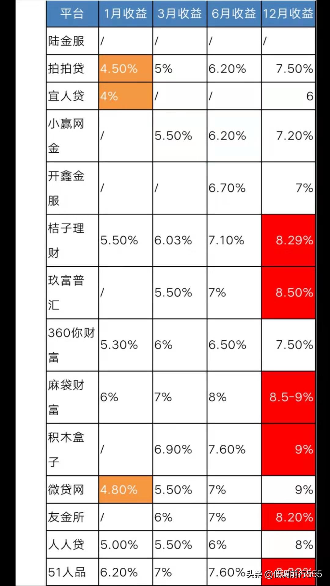 人品贷还不起怎么办有哪些起诉案例可以参考