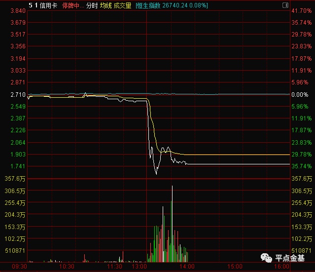 人品贷还不起怎么办有哪些起诉案例可以参考