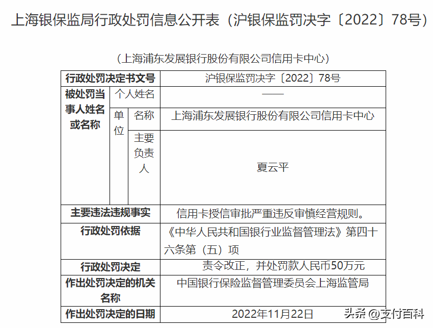 安徽浦发银行逾期上门要注意什么