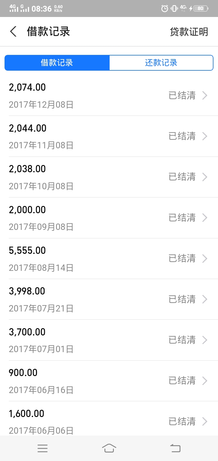 蚂蚁花呗逾期1000块钱怎么办