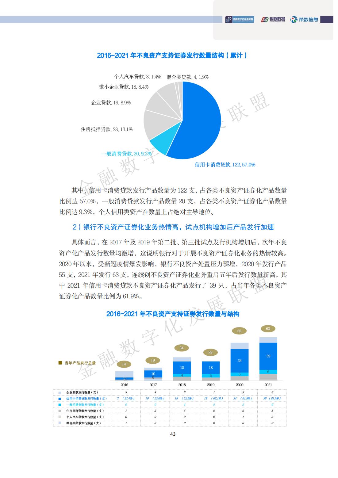 消费金融逾期四年后的处罚