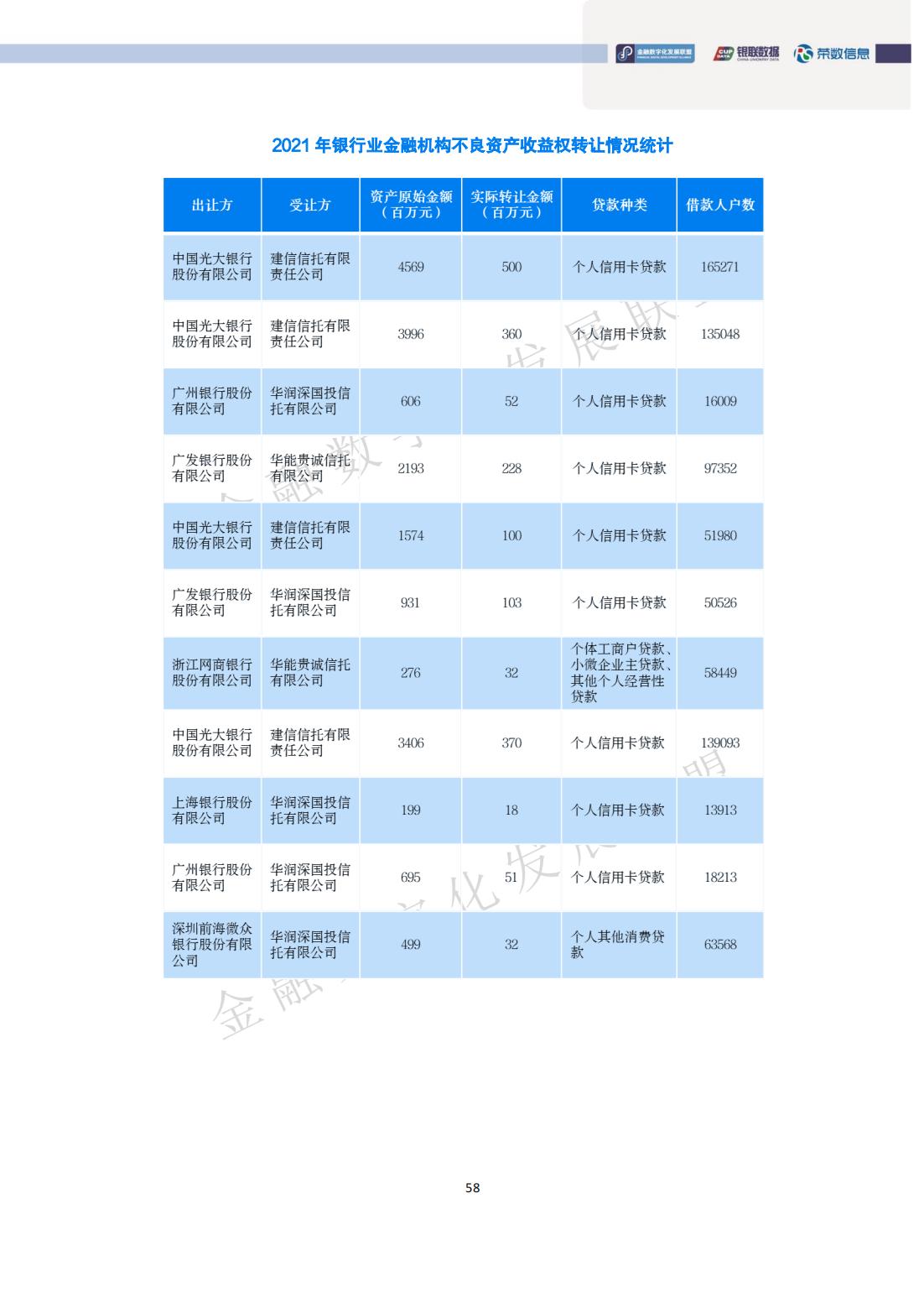 消费金融逾期四年后的处罚