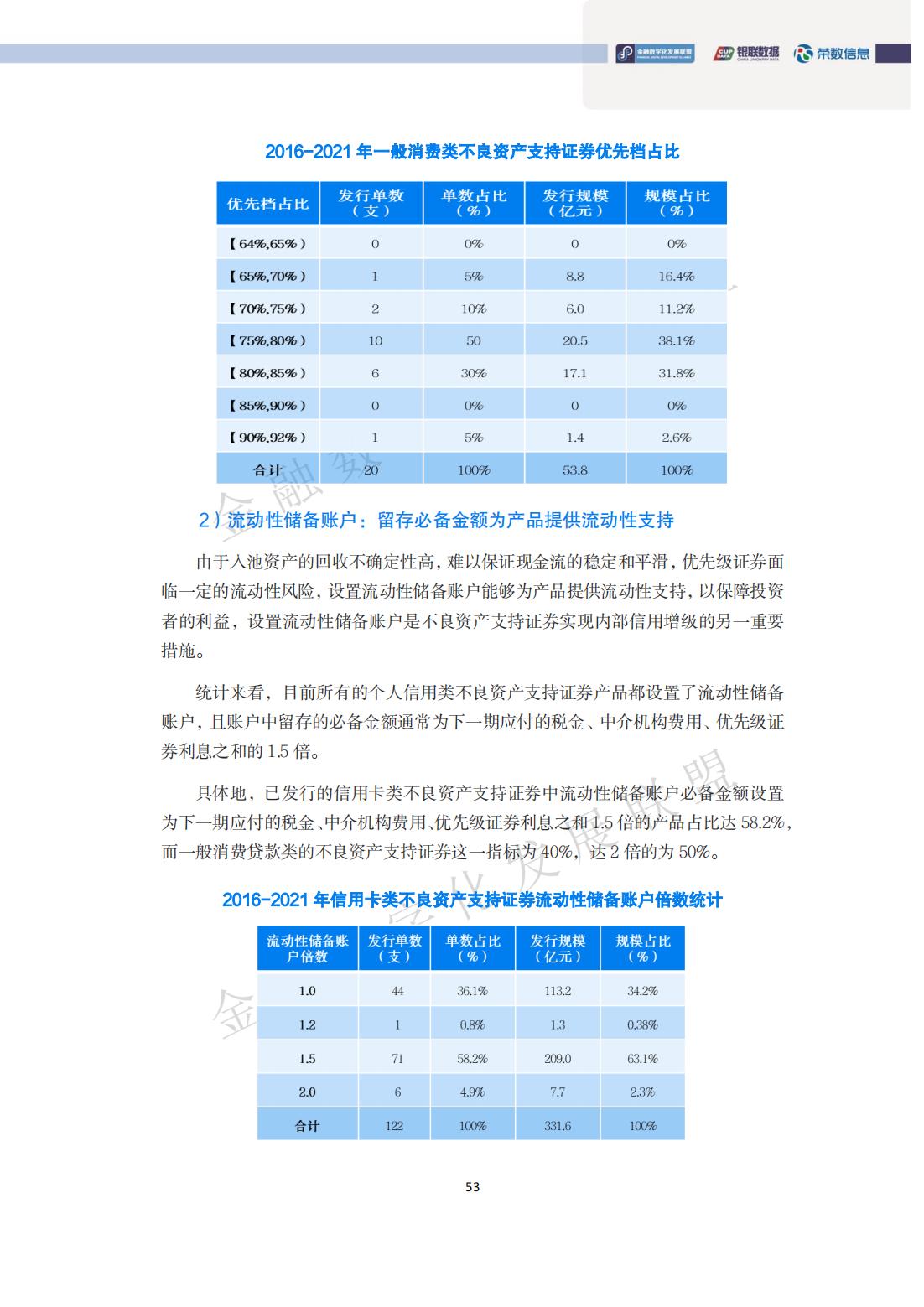 消费金融逾期四年后的处罚