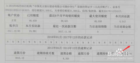 没有逾期的信用卡会在报告中显示吗