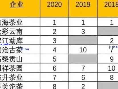 老班章2014年回顾：全面了解这一重要年份的新闻与