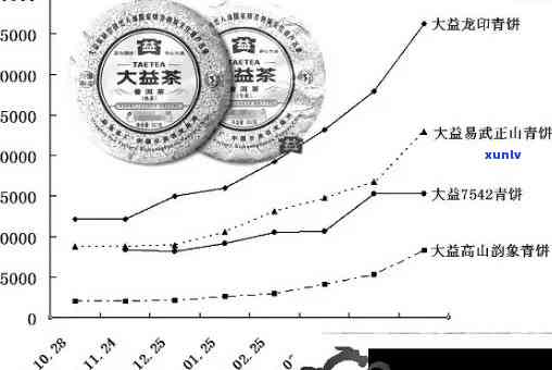 老班章2014年回顾：全面了解这一重要年份的新闻与