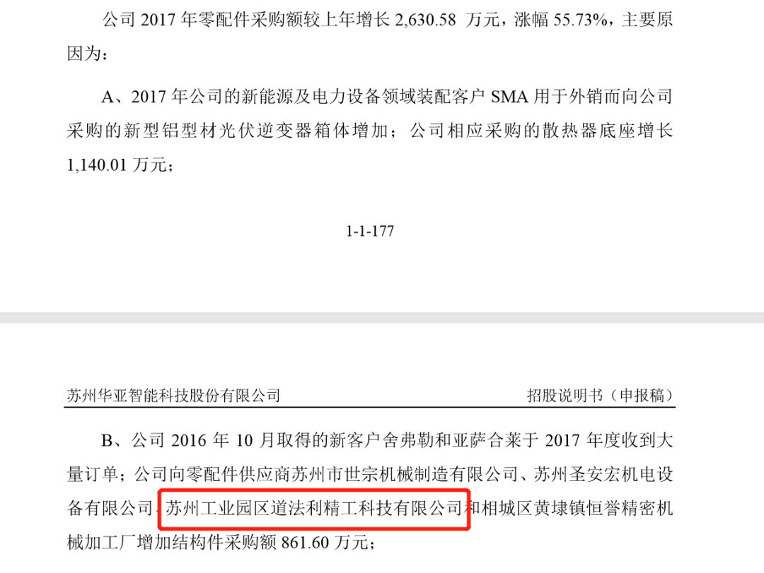 中邮金融逾期多久诉前保全