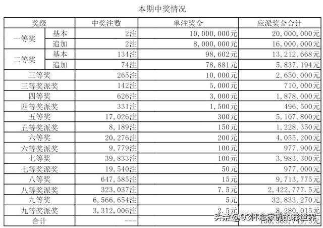 福建农商银行逾期三个月