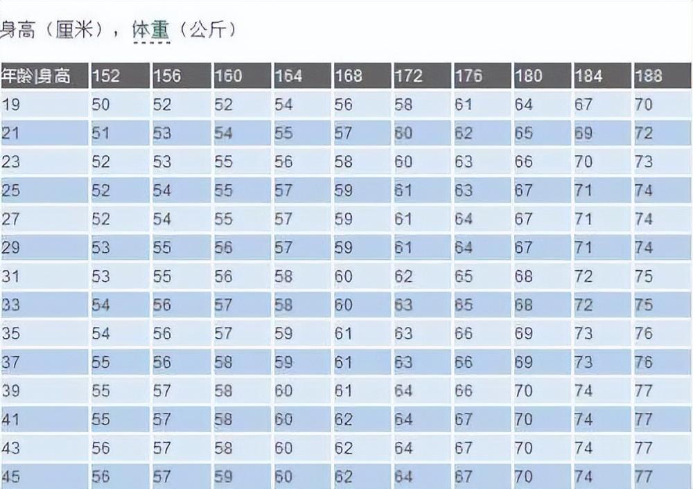 白刚玉粒度对照表：全面了解不同粒度的白刚玉及其应用范围