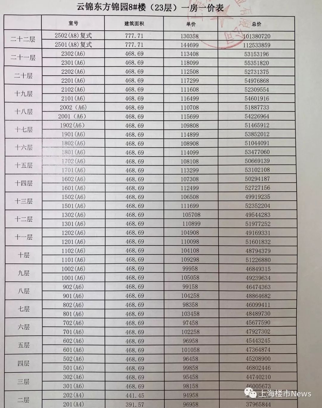 溪谷传芳的价格是多少？购买一斤需要多少钱？