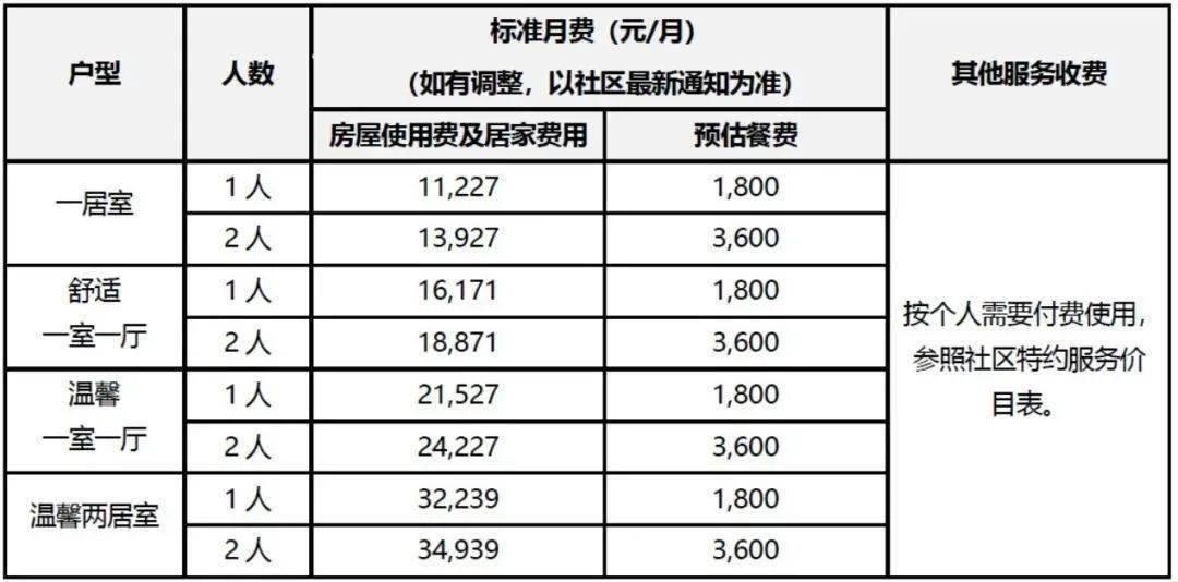 溪谷传芳的价格是多少？购买一斤需要多少钱？