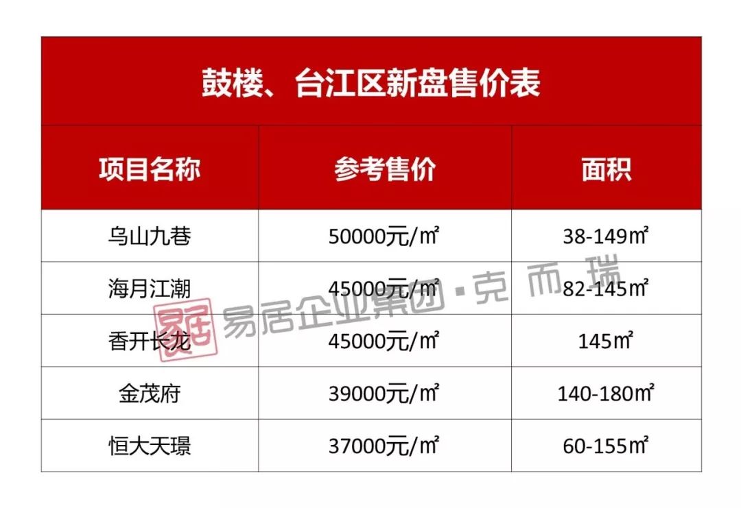 大益金葫芦价格指南：了解市场行情，如何购买以及适合的预算