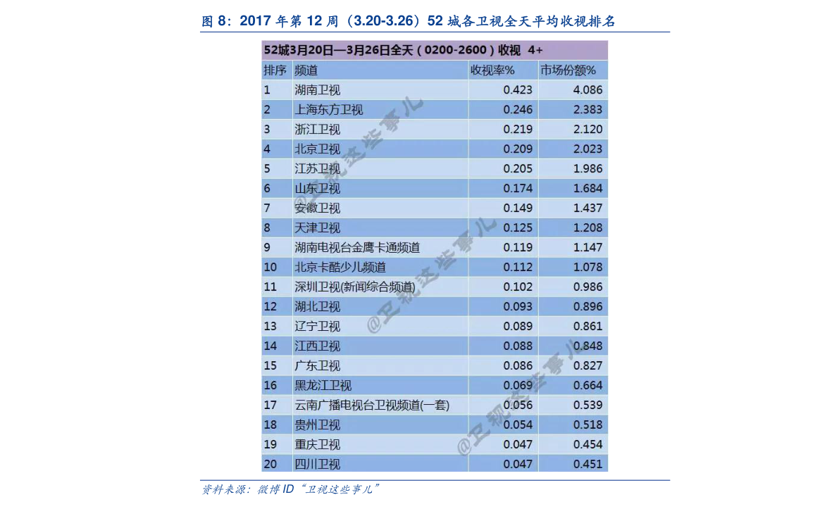 大益葫芦金瓜2003年份价格表与详情