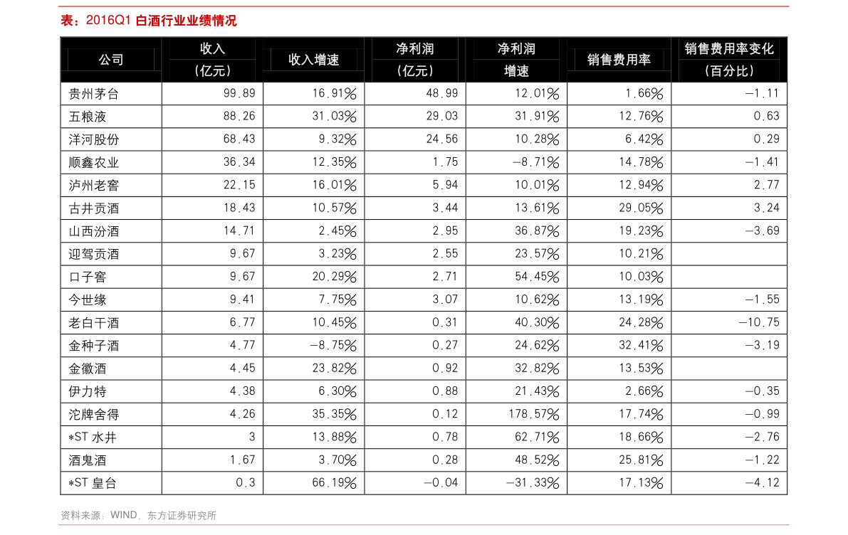 大益葫芦金瓜2003年份价格表与详情