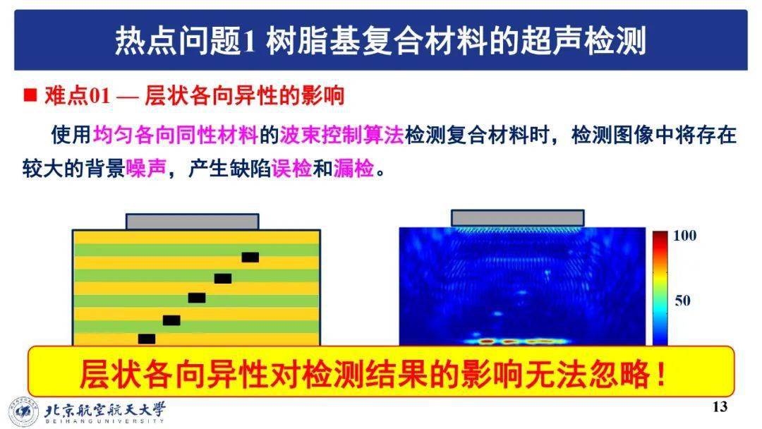 茶叶农残快速检测技术研究及其应用