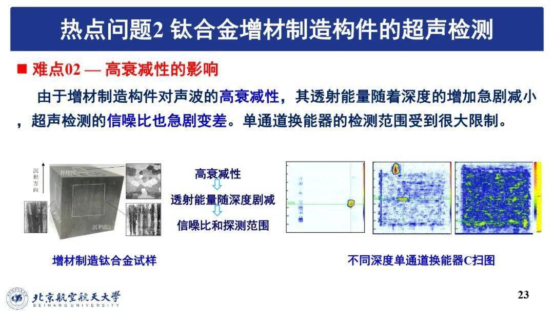 茶叶农残快速检测技术研究及其应用