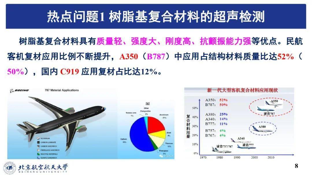 茶叶农残快速检测技术研究及其应用