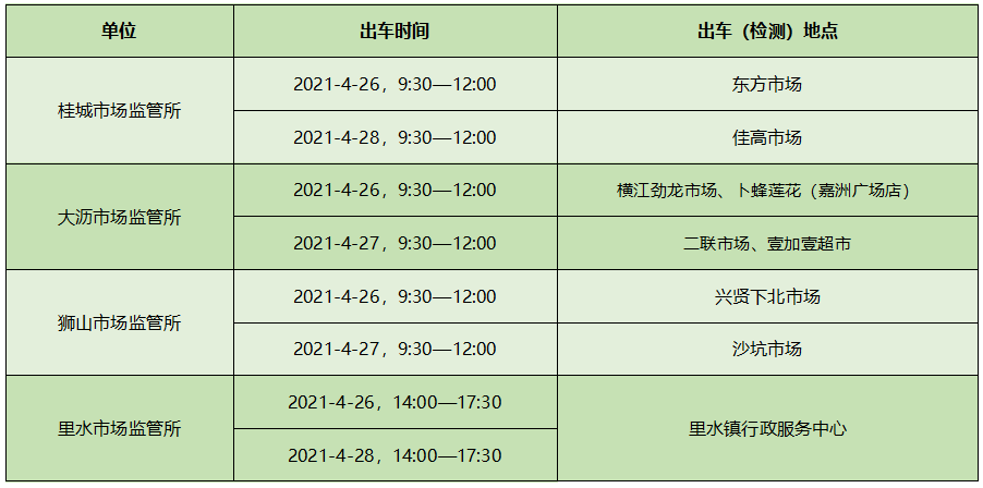 茶叶农残快速检测方法的科学性与准确性：全面解析和实际效果评测