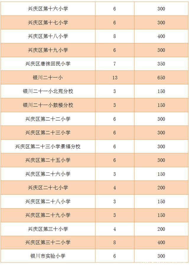 鄂尔多斯黑色玉石数量及价值：信息全解析