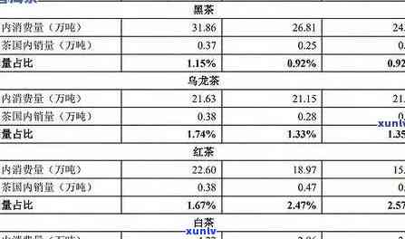 2013年冰岛产普洱生茶的价格分析与品鉴指南