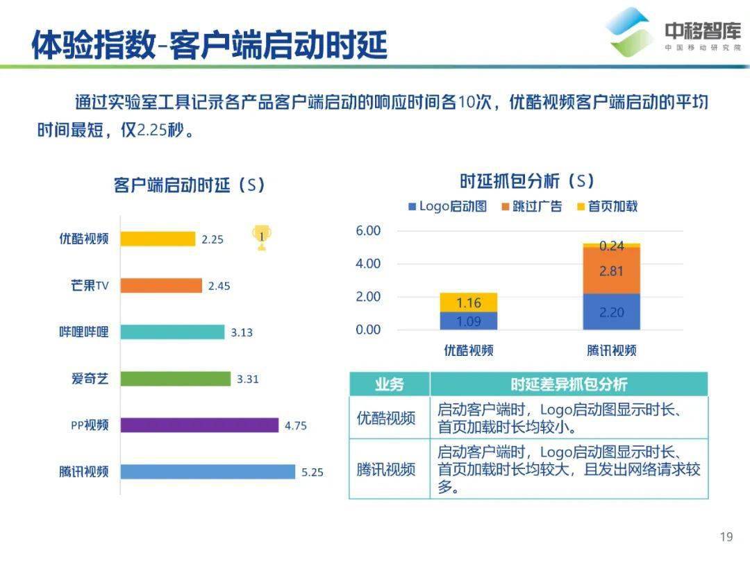 全面评估佳缘：可靠性、安全性和用户体验详解