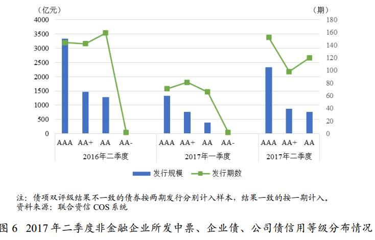 三十年来玉石市场价格波动：回顾与展望