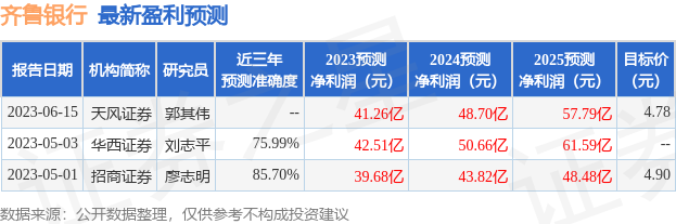 负债被异地起诉还能协商吗