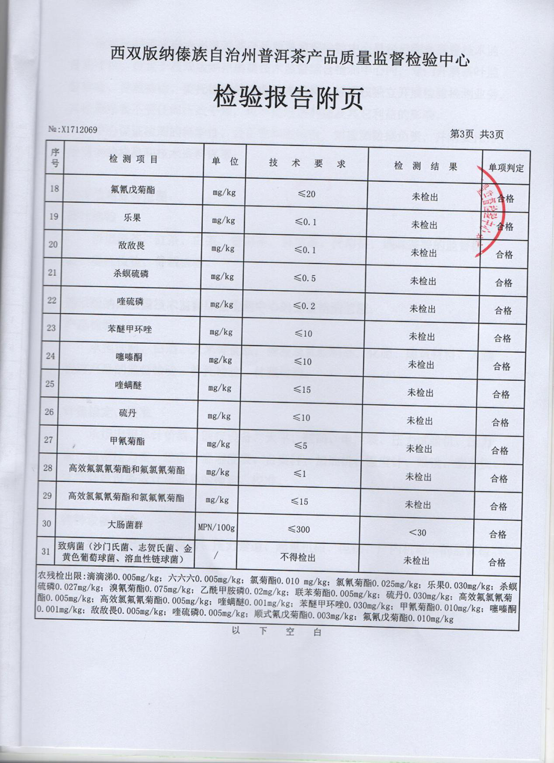 西双版纳傣族自治州普洱茶产品质量监检验中心网址