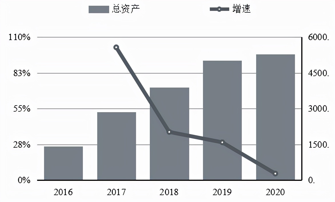 中原消费金额停止还款了吗怎么办