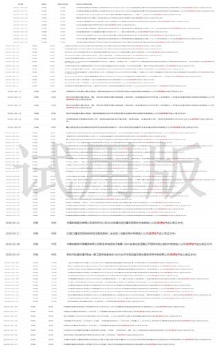 普洱中心项目运营商、地址、最新消息、中标单位及招标公告