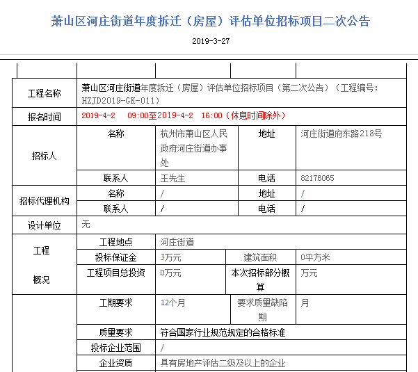 普洱中心项目运营商、地址、最新消息、中标单位及招标公告