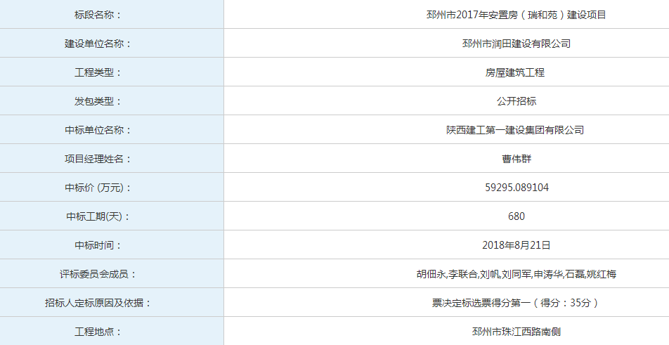 普洱中心项目运营商、地址、最新消息、中标单位及招标公告