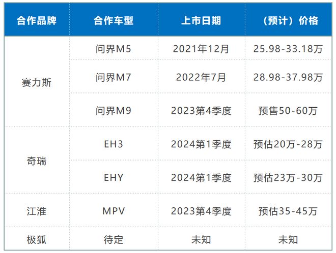 和田玉旗舰店价格与销售渠道分析，以及可以购买的款式推荐