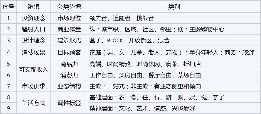 2006年普洱茶市场价格分析：过去15年后的今天，它值多少钱？