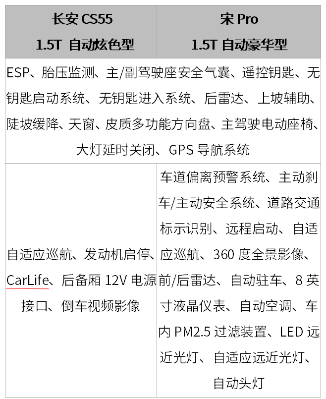 如何在有限预算下，用一万块钱购买合适的黄金数量？