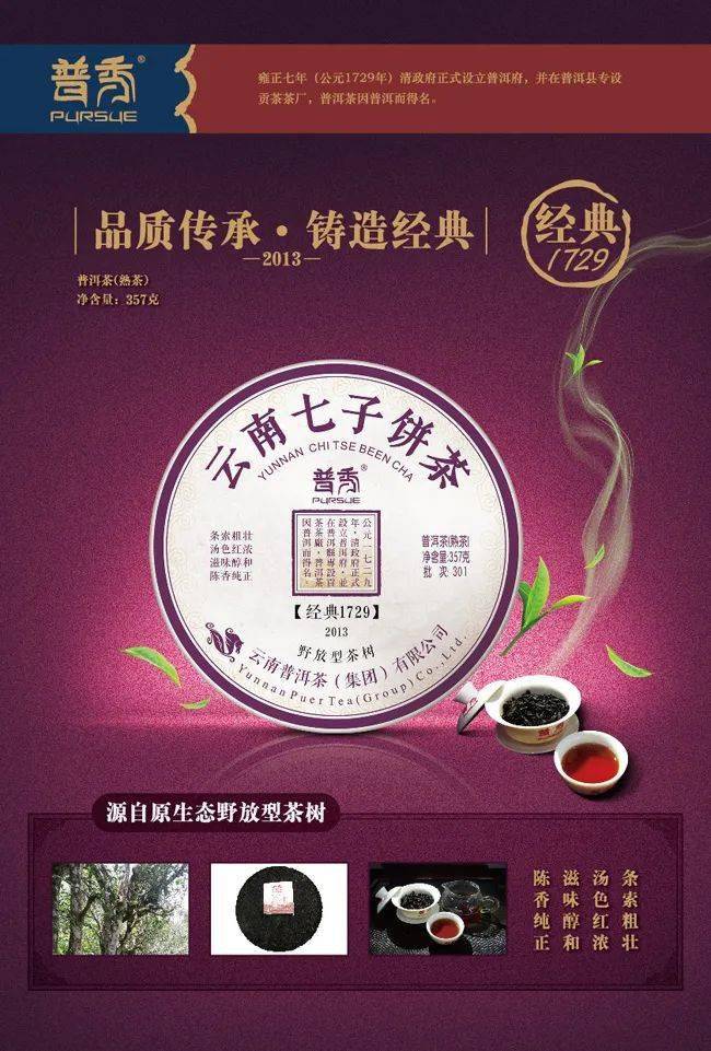 2013年普洱茶排行榜综合评估：全方位深入解析各大茶企实力与市场表现