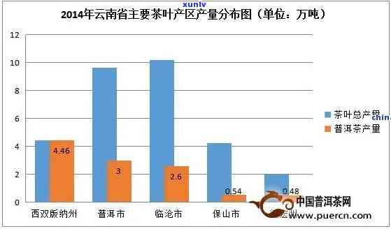 青海料无事牌价格：了解当前市场行情与购买途径，全面解答您的疑问