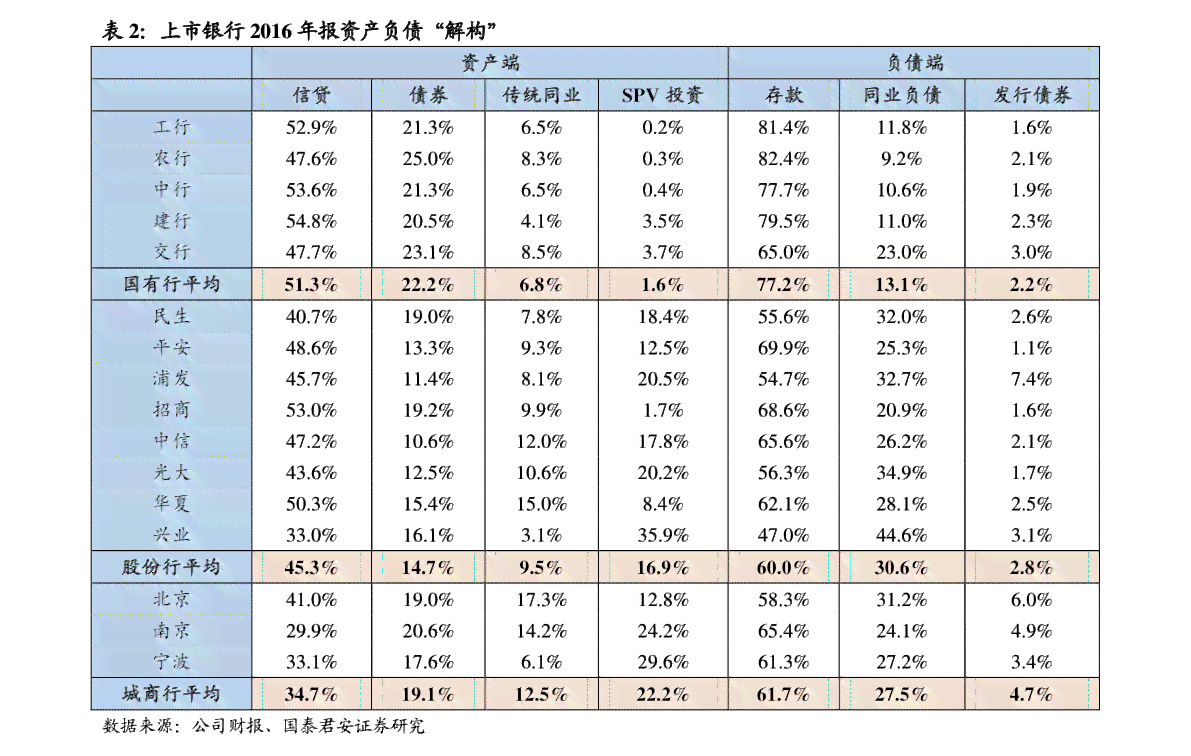 云南普洱茶叶价格查询与走势