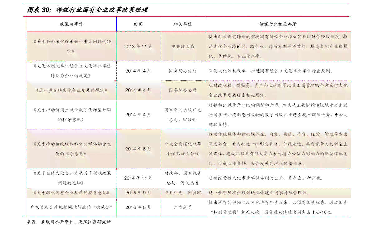 云南普洱茶叶价格查询与走势