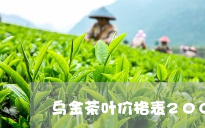 乌金醇白茶价格走势如何？这种茶怎么样？