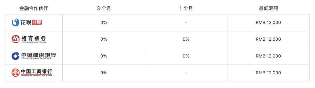 工商银行协商免息还款流程及条件详解