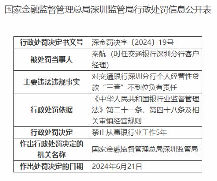 交通银行贷款还不上会怎么样