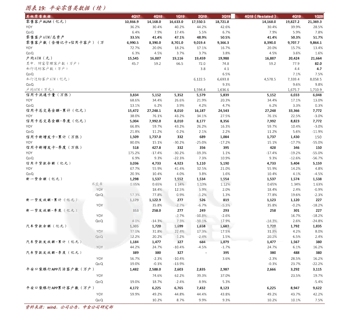 '05年普洱茶价格' - 2005年普洱茶价格表与行情解析