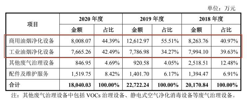 南京网贷信用卡逾期咨询应该怎么办理