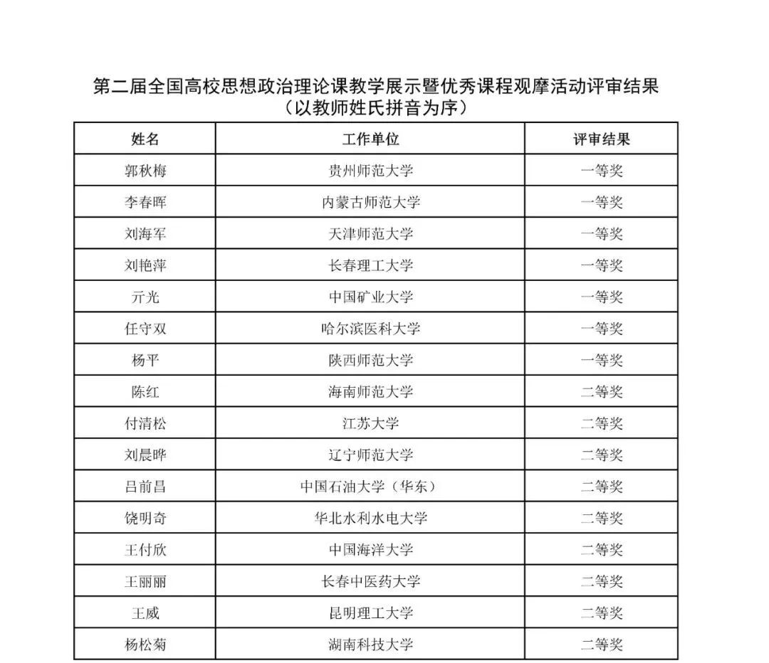 南京网贷信用卡逾期咨询应该怎么办理