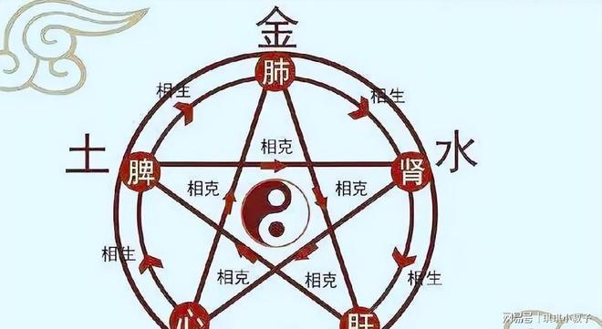 五行缺火的人是否适合佩戴玉镯？了解玉镯的特性以及如何选择最适合的款式