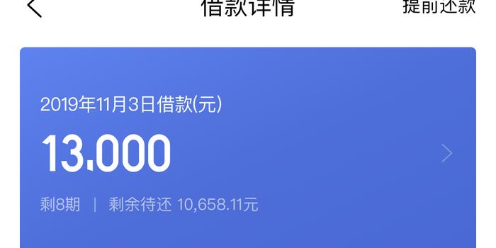 携程金融可以长分期吗协商分期条件是什么