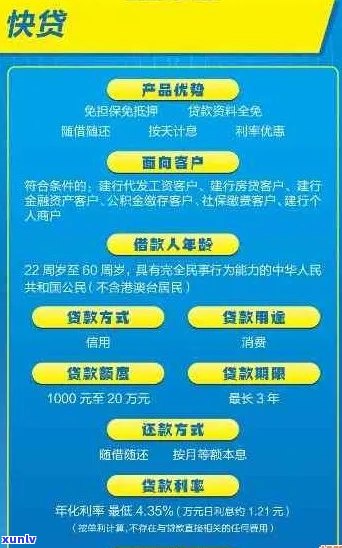 建行快贷逾期协商减免罚息